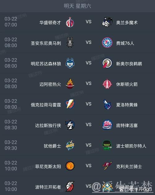 西部强队休赛期升级指南 西部强队休赛期升级指南